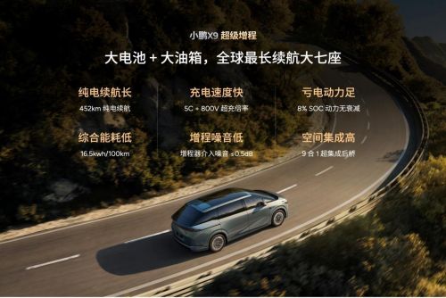 W020251203368038679643