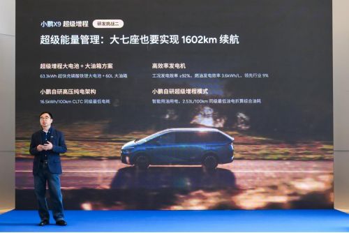 W020251203368038818811